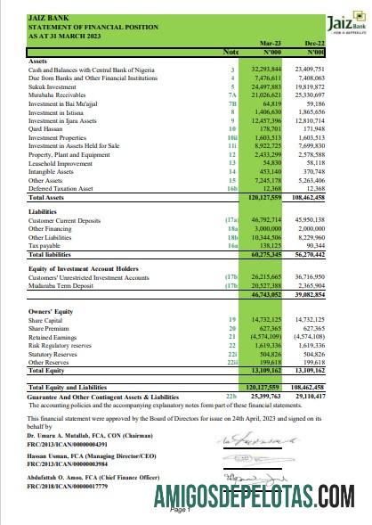 Extrato bancário da Nigéria Jaiz modelo Word e PDF para download